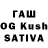Alfa_PVP СК КРИС Anti biotics