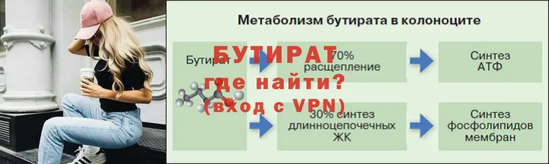 ссылка на мегу онион  Печора  БУТИРАТ Butirat 